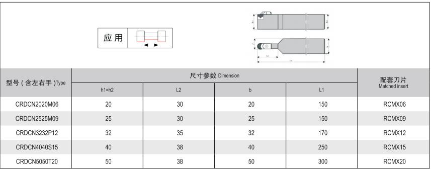 Study on the Application of Roughing rolls in turning / repairing in Steel Field-PCBN (CBN) inserts(图15)