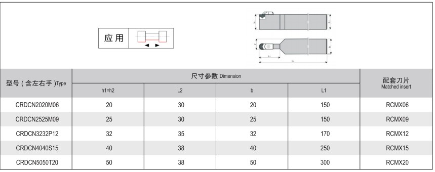 Clear turning (repair) tools and supporting shanks for rough turning rolls in strip rolls, wire bar (图10)