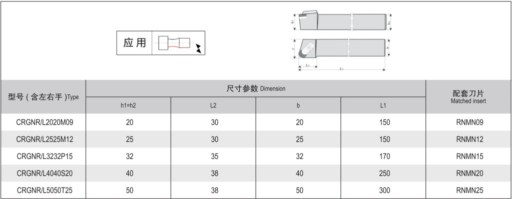 Clear turning (repair) tools and supporting shanks for rough turning rolls in strip rolls, wire bar (图4)