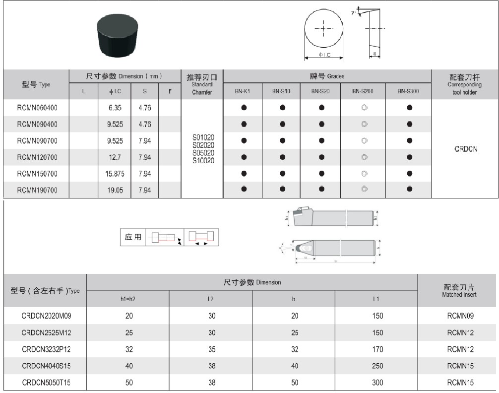 Clear turning (repair) tools and supporting shanks for rough turning rolls in strip rolls, wire bar (图7)