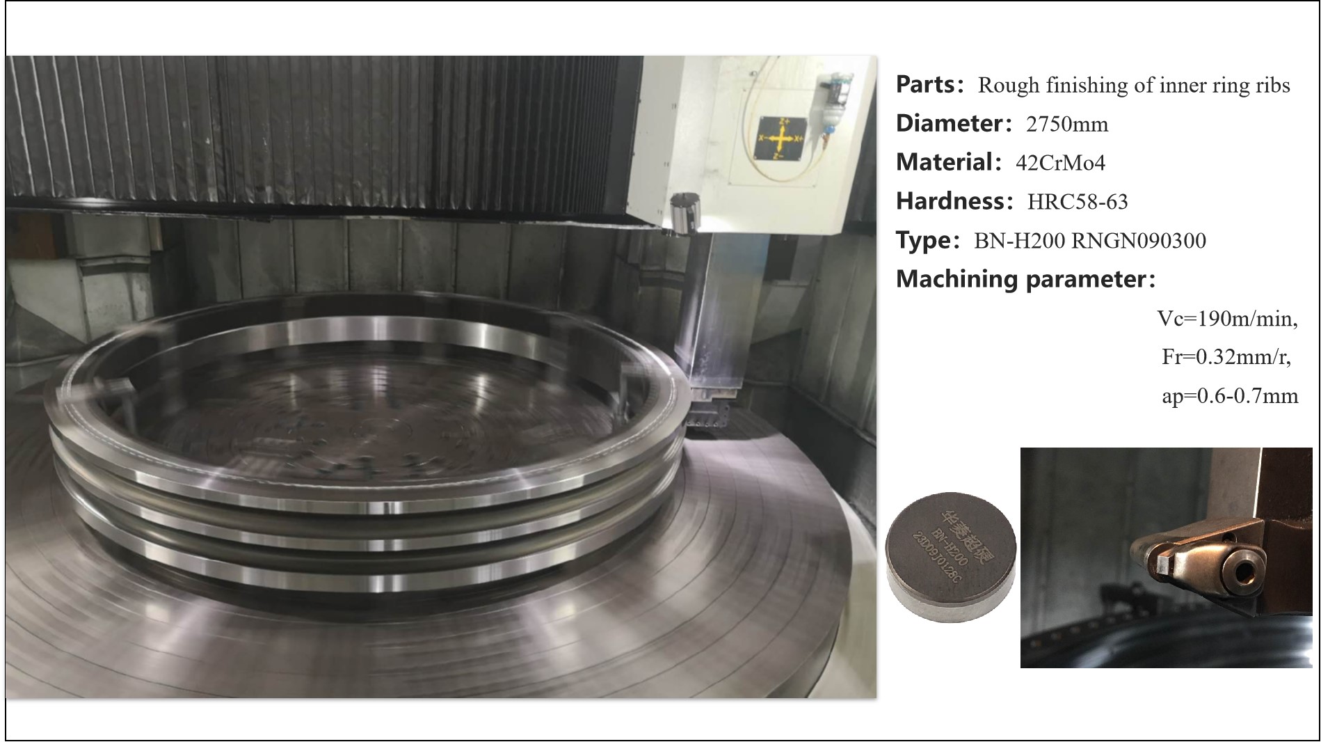 Halnn PCBN inserts BN-H200 helps wind power bearing hard turning to reduce cost by 60%.(图1)